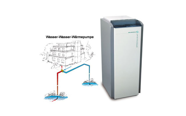 Wasser-Wasser Wärmepumpe